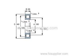 NUP 332 ECMA bearing