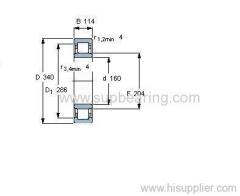 NU 2332 ECMA bearing