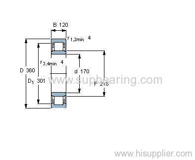 NU 2334 ECMA bearing