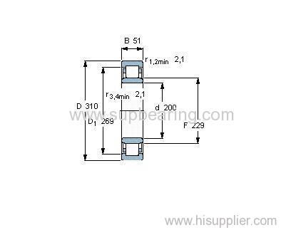 NU 1040 M bearing