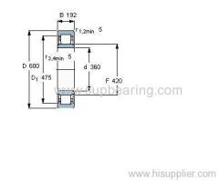 NU 3172 ECMA bearing