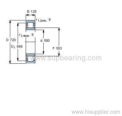 NU 20/500 ECMA bearing