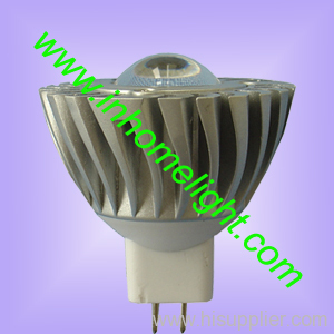 led spot light