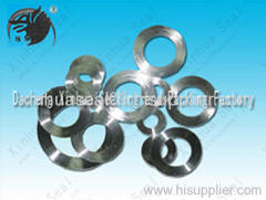 serrated gasket