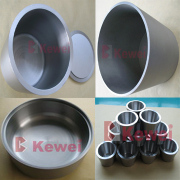 Luoyang Kewei  Molybdenum and Tungsten Co.,Ltd