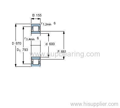 NU 20/600 ECMA bearing