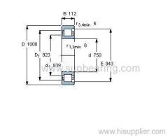 NF 19/750 ECMB/HA1 bearing