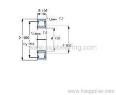 NU 20/750 ECMA bearing