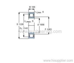 NU 18/1000 MA/HB1 bearing