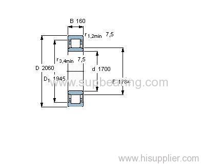 NU 18/1700 ECMA/HB1 bearing