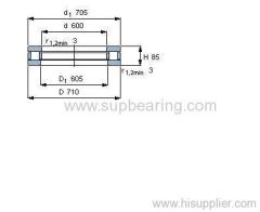 811/600 M bearing