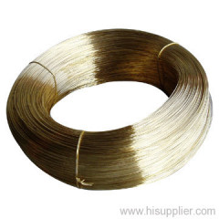 copper wire