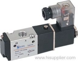 100 Series solenoid valves with single-head double-position