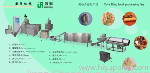 core filling food processing line