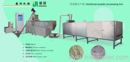 Nutritional powder processing line