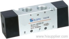 4A 300 series solenoid valve