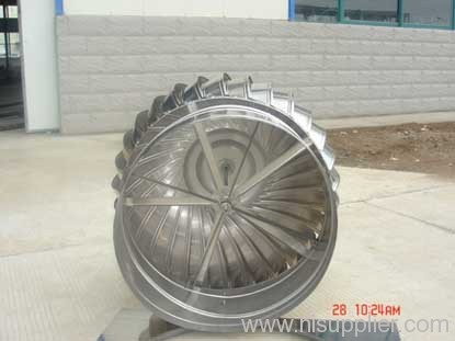 wind turbine ventilator