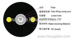 Unitube Non-metallic Non-armored Cable