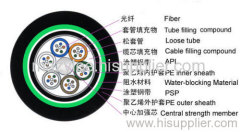 Stranded Loose Tube Armored Cable--GYTA53