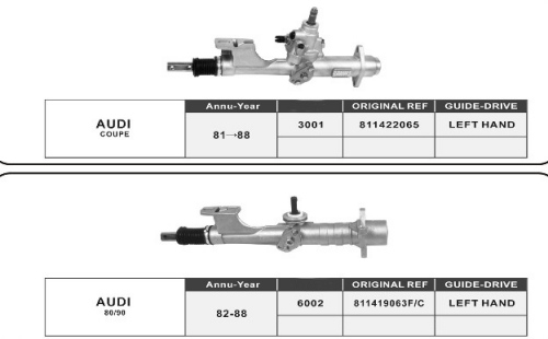 audi steering gear