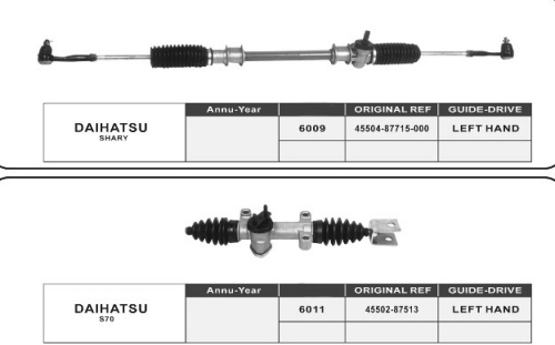 DAIHATSU Steering gear