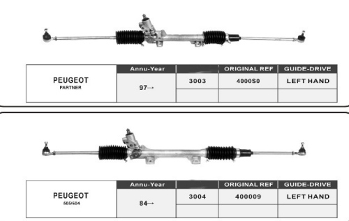 PEUGEOT Steering gear