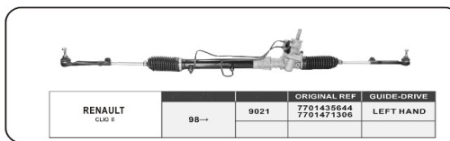 RENAULT Steering gear