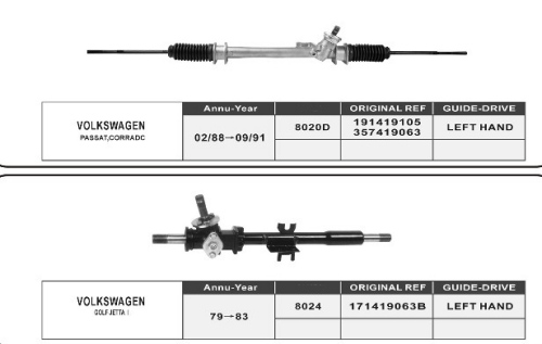 VOLKSWAGEN STEERING RACK