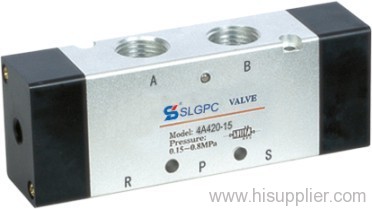 pneumatic control valves