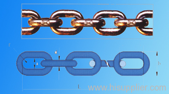 The High-Test Lifting Chain