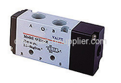 4V200/A200 series Solenoid Valve