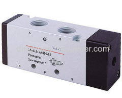 4V/A400 Solenoid valve