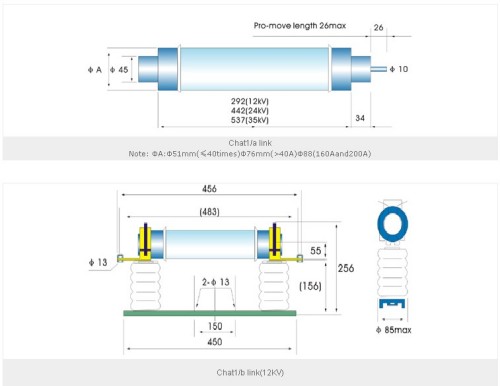 Hrc Fuse Construction