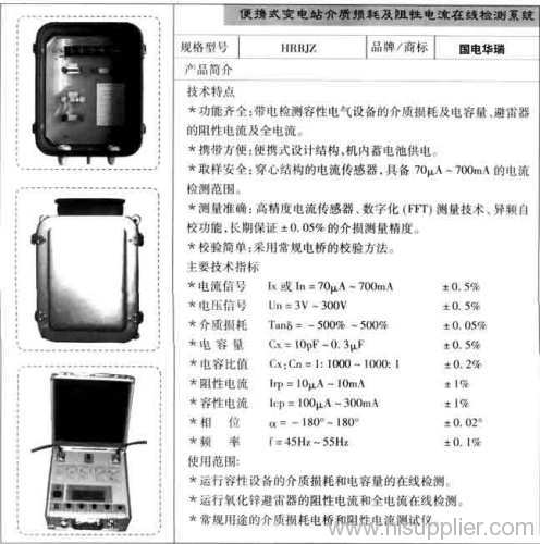 Portable On-line Detecting System