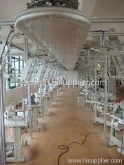 apparel machinery