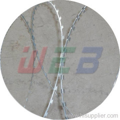 razor wire