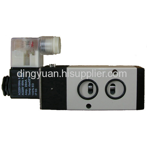 Pneumatic control valve