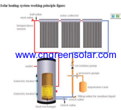 separated solar water heating