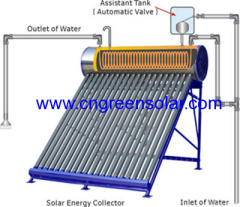 coil copper pre-heated solar heater system