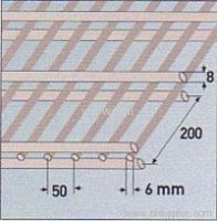 PVC coated Double Horizontal Wire Fences