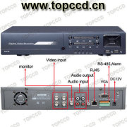 Topccdvision Industrial Co.,Ltd.