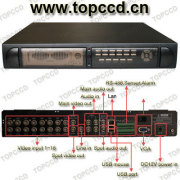 Topccdvision Industrial Co.,Ltd.