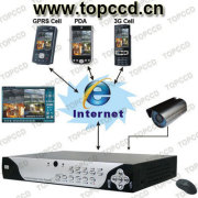 Topccdvision Industrial Co.,Ltd.