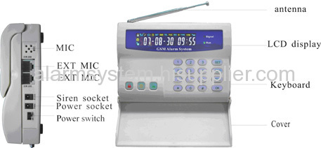 GSM Alarm Control Panel