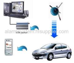 GSM GPS Car Alarm System