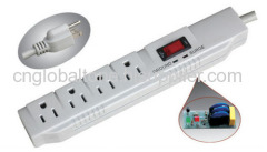 American power strip