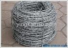 Razor wire nettings
