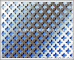 perforated wire mesh