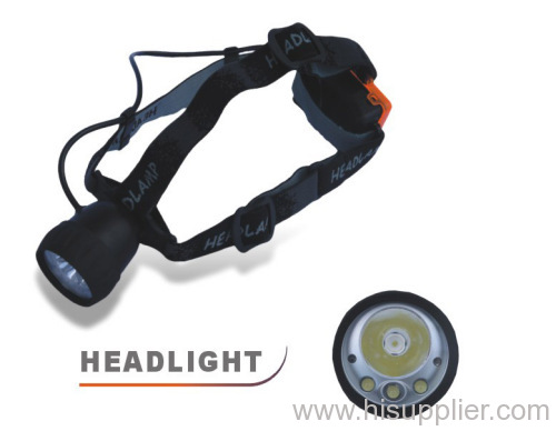 Headlamp