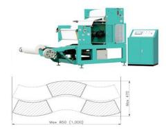 rotary die cutting machines